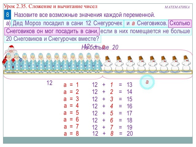 Приемы умножения числа 2 презентация 2 класс. Приемы умножения числа 2 презентация 2 класс