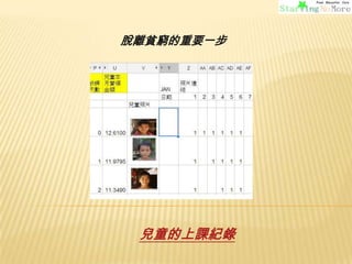 脫離貧窮的重要一步

兒童的上課紀錄

 