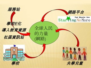 服務站
學校E化

導入教育資源
社區資訊站

學校

網路平台

全球人民
的力量
(網路)

失學兒童

 