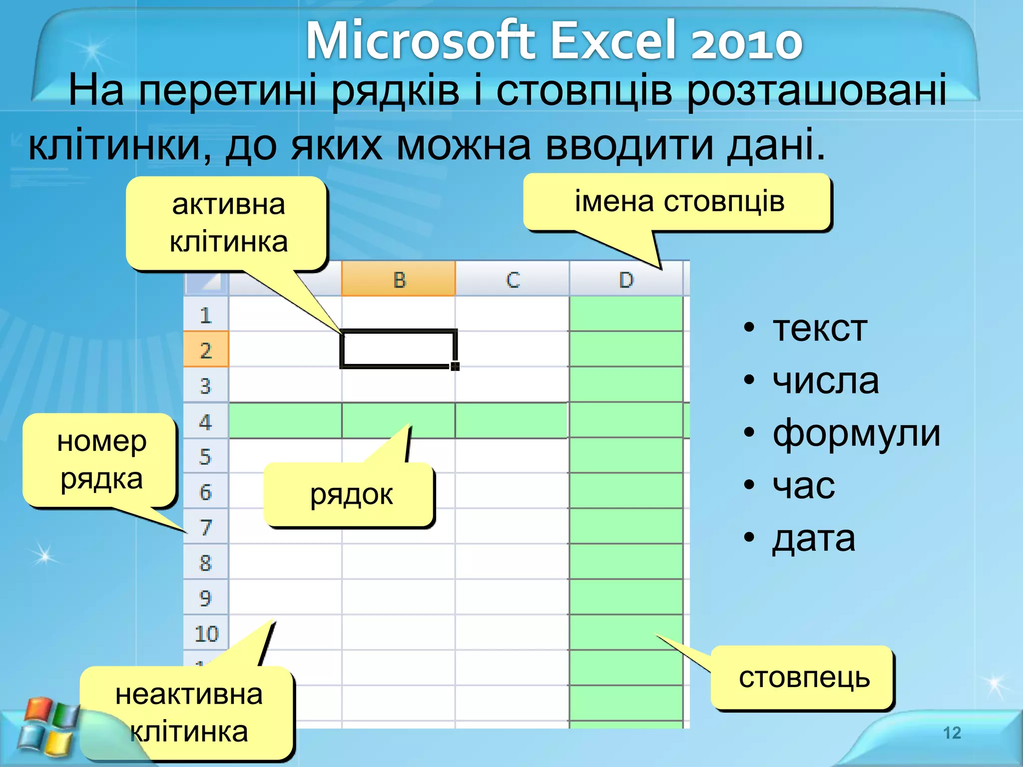 Microsoft Excel 2010

На перетині рядків і стовпців розташовані
клітинки, до яких можна вводити дані.
імена стовпців

активна
клітинка

номер
рядка

неактивна
клітинка

рядок

•
•
•
•
•

текст
числа
формули
час
дата

стовпець
12

 