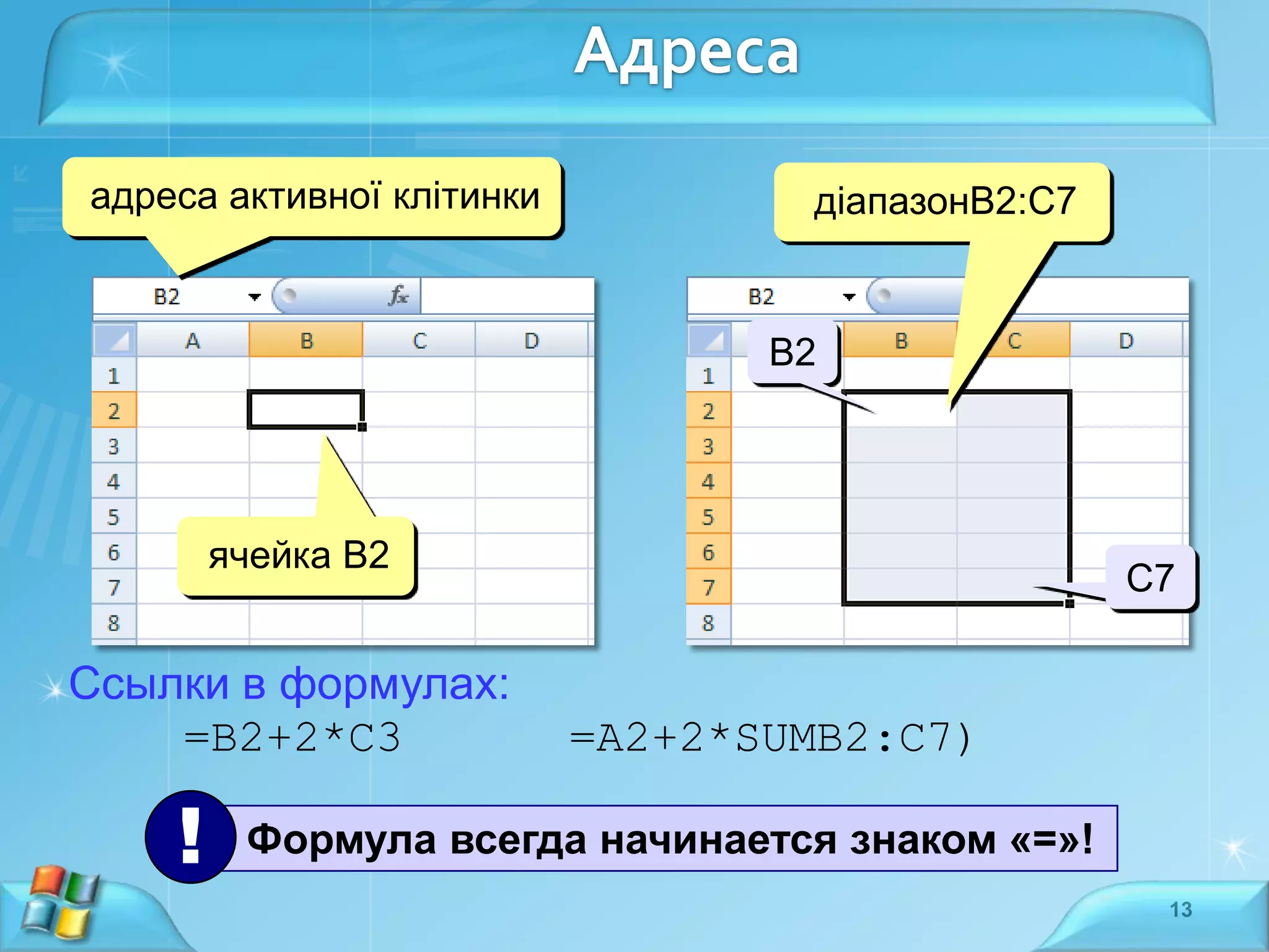 Адреса
адреса активної клітинки

діапазонB2:С7

B2

ячейка B2

Ссылки в формулах:
=B2+2*C3

!

С7

=A2+2*SUMB2:C7)

Формула всегда начинается знаком «=»!
13

 