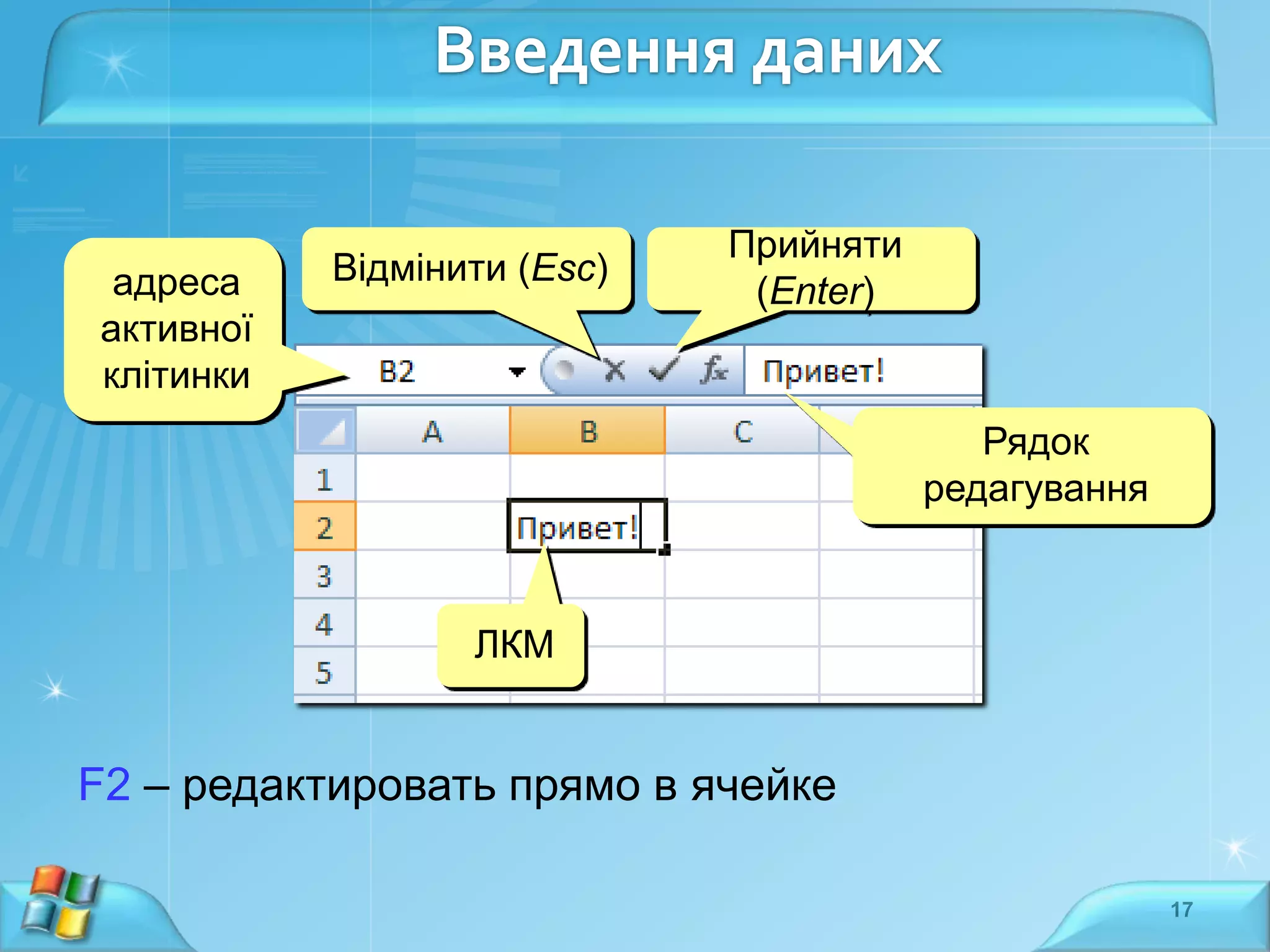 Введення даних
адреса
активної
клітинки

Відмінити (Esc)

Прийняти
(Enter)

Рядок
редагування

ЛКМ

F2 – редактировать прямо в ячейке
17

 