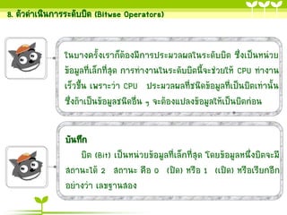 8. ตัวดำเนินกำรระดับบิต (Bitwse Operators)

ในบำงครั้งเรำก็ต้องมีกำรประมวลผลในระดับบิต ซึ่งเป็นหน่วย
ข้อมูลที่เล็กที่สุด กำรทำงำนในระดับบิตนี้จะช่วยให้ CPU ทำงำน
เร็วขึ้น เพรำะว่ำ CPU ประมวลผลที่ชนิดข้อมูลที่เป็นบิตเท่ำนั้น
ซึ่งถ้ำเป็นข้อมูลชนิดอื่น ๆ จะต้องแปลงข้อมูลให้เป็นบิตก่อน
บันทึก
บิต (Bit) เป็นหน่วยข้อมูลที่เล็กที่สุด โดยข้อมูลหนึ่งบิตจะมี
สถำนะได้ 2 สถำนะ คือ 0 (ปิด) หรือ 1 (เปิด) หรือเรียกอีก
อย่ำงว่ำ เลขฐำนสอง

 