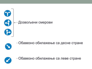 • Дозвољени смерови

• Обавезно обилажење са десне стране

• Обавезно обилажење са леве стране

 
