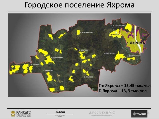 Яхрома лада московская область Яхрома лада московская область