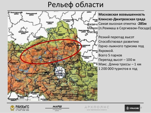 Яхрома лада московская область Яхрома лада московская область