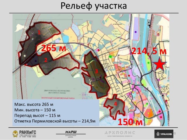 Яхрома лада московская область Яхрома лада московская область