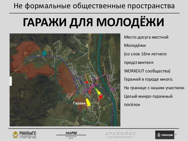 Яхрома лада московская область Яхрома лада московская область
