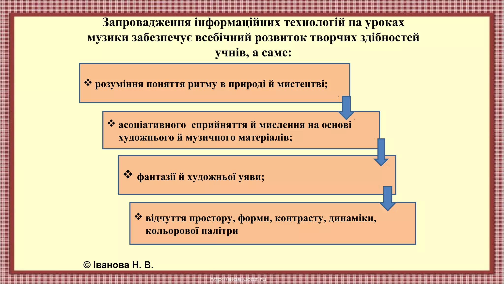 Запровадження інформаційних технологій на уроках
музики забезпечує всебічний розвиток творчих здібностей
учнів, а саме:
 розуміння поняття ритму в природі й мистецтві;

 асоціативного сприйняття й мислення на основі
художнього й музичного матеріалів;

 фантазії й художньої уяви;
 відчуття простору, форми, контрасту, динаміки,
кольорової палітри
© Іванова Н. В.

 