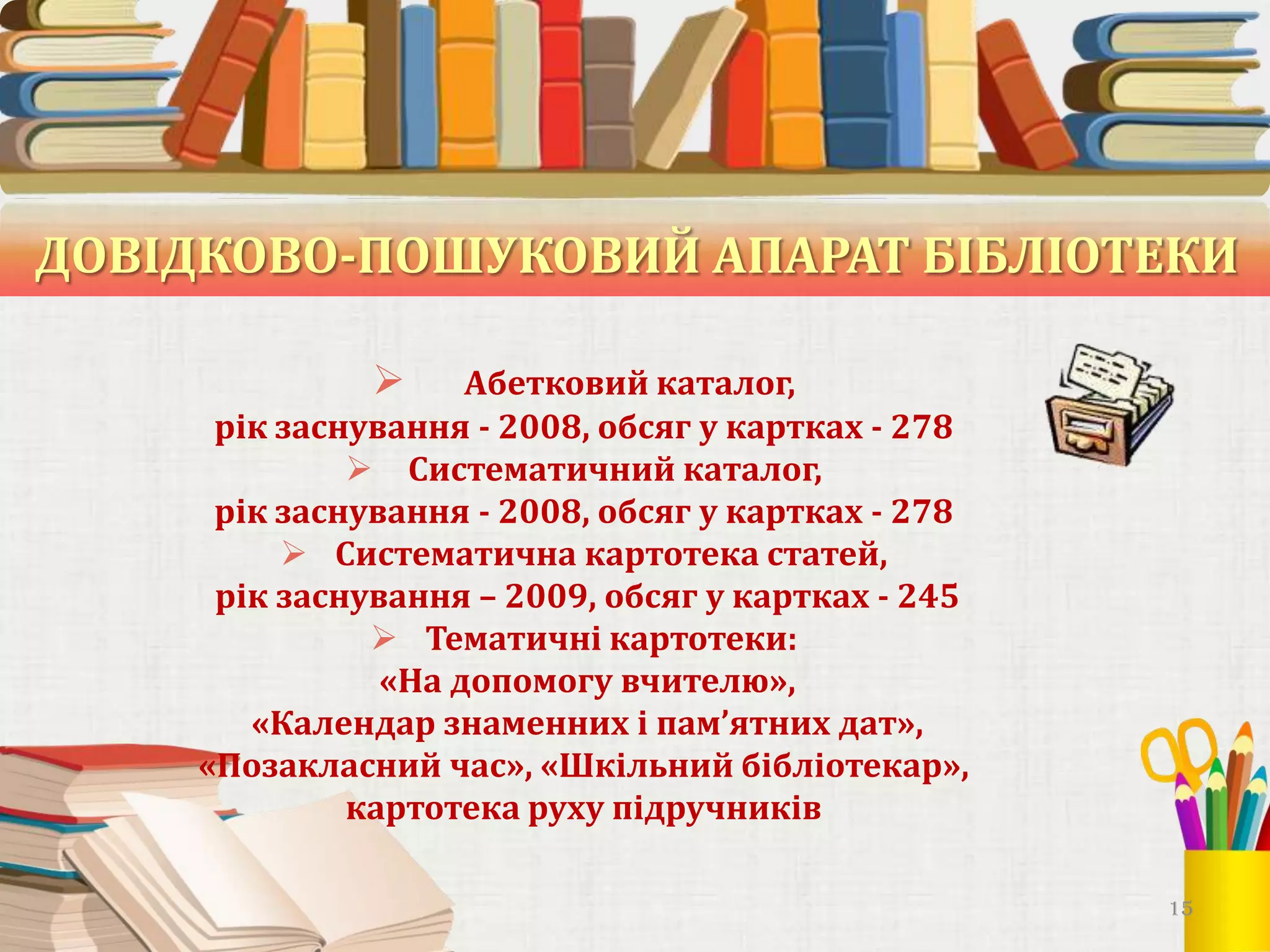 ДОВІДКОВО-ПОШУКОВИЙ АПАРАТ БІБЛІОТЕКИ


Абетковий каталог,
рік заснування - 2008, обсяг у картках - 278
 Систематичний каталог,
рік заснування - 2008, обсяг у картках - 278
 Систематична картотека статей,
рік заснування – 2009, обсяг у картках - 245
 Тематичні картотеки:
«На допомогу вчителю»,
«Календар знаменних і пам’ятних дат»,
«Позакласний час», «Шкільний бібліотекар»,
картотека руху підручників
15

 