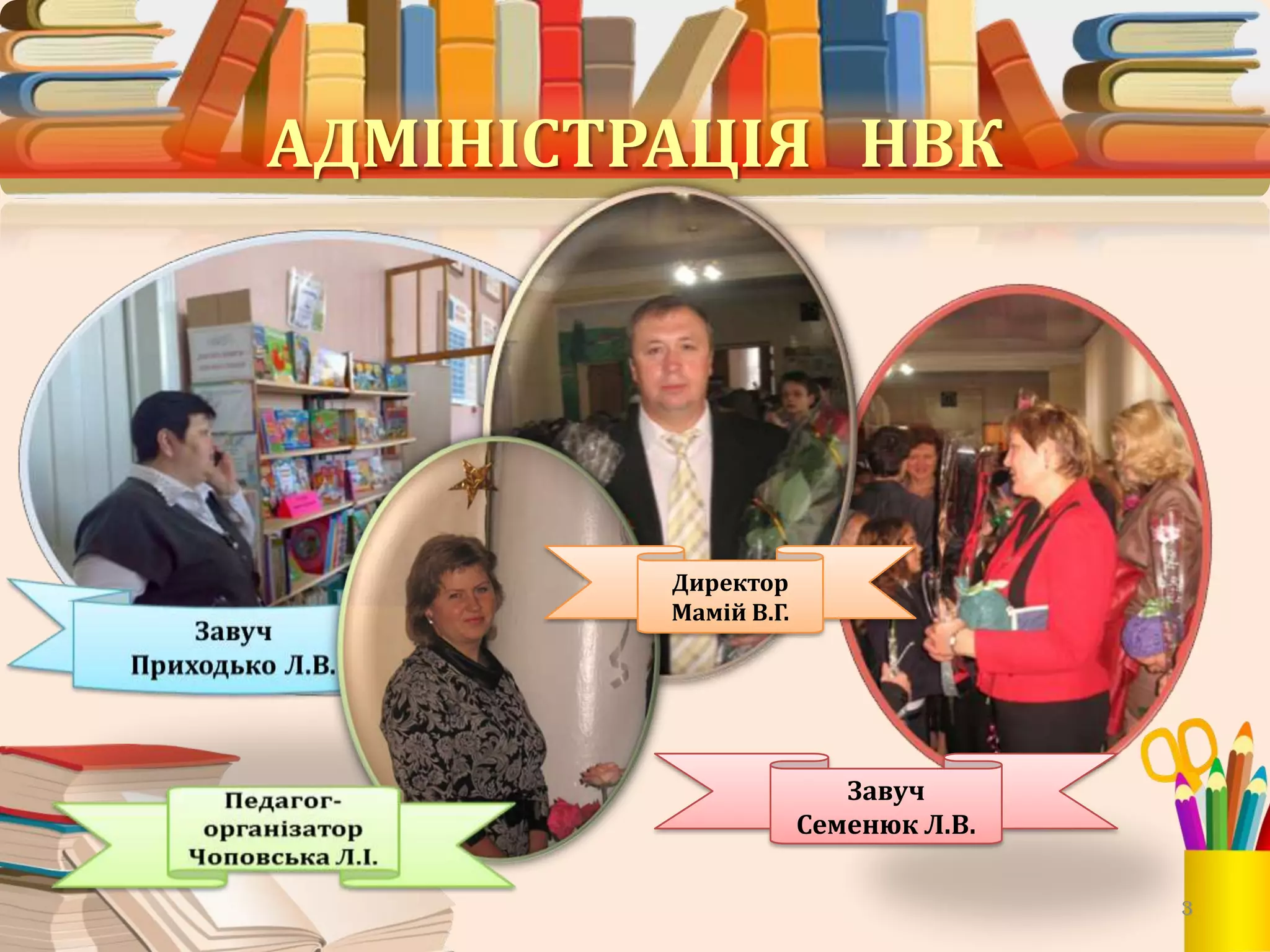 АДМІНІСТРАЦІЯ НВК

Директор
Мамій В.Г.

Завуч
Семенюк Л.В.
3

 