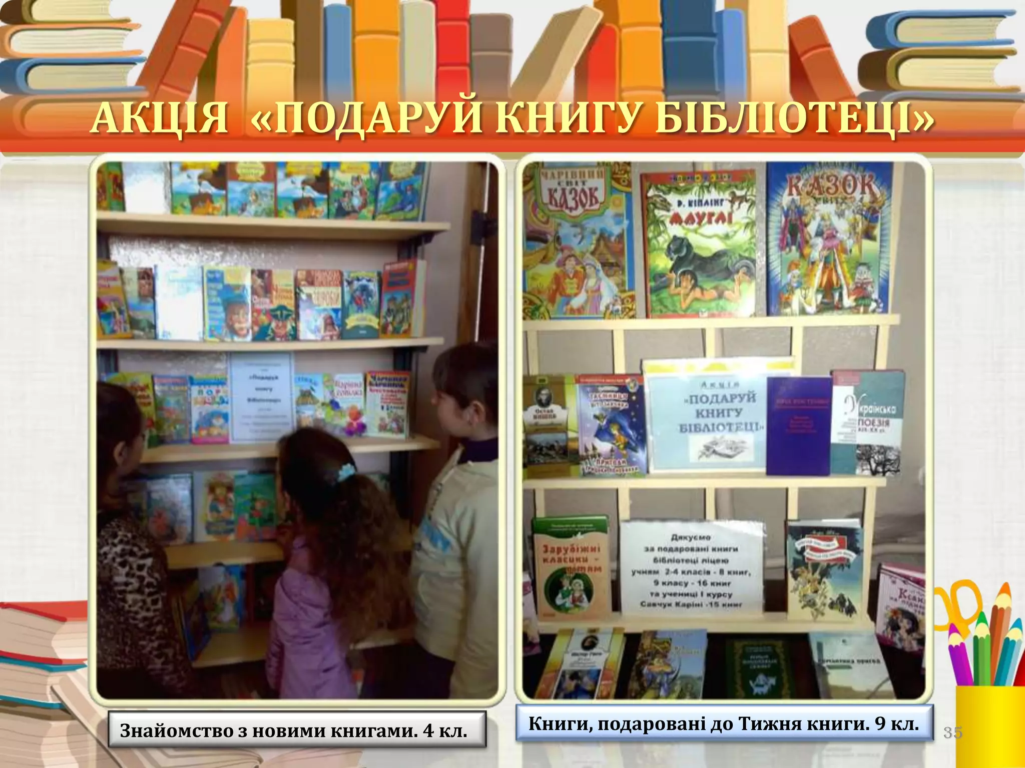 АКЦІЯ «ПОДАРУЙ КНИГУ БІБЛІОТЕЦІ»

Знайомство з новими книгами. 4 кл.

Книги, подаровані до Тижня книги. 9 кл.

35

 