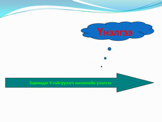 Үнэлгээ

Заримдаг 9 гийгүүлэгч хичээлийн үнэлгээ

 