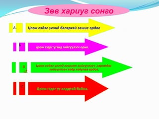 Зөв хариуг сонго
Цоож гэдэг үгэнд балархай эгшиг ордог

А.

Б
.

цоож гэдэг үгэнд гийгүүлэгч орно.

В
.

Г

Цоож гэдэг үгэнд эгшигт гийгүүлэгч ,заримдаг
гийгүүлэгч хоёр хоёулаа ордог.

Цоож гэдэг үг алддтай байна.

 