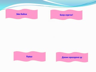Зөв байна

Буруу

Баяр хүргэе!

Дахин оролдоно уу

 