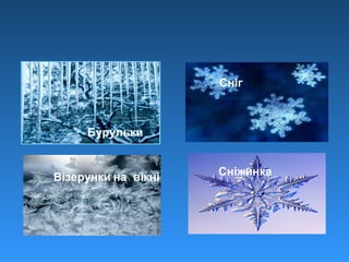 Сніг

Бурульки

Візерунки на вікні

Сніжинка

 