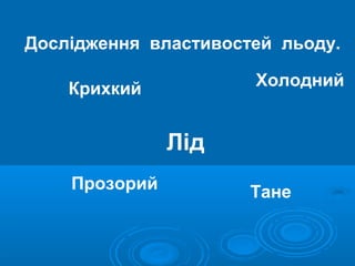 Дослідження властивостей льоду.
Холодний

Крихкий

Лід
Прозорий

Тане

 