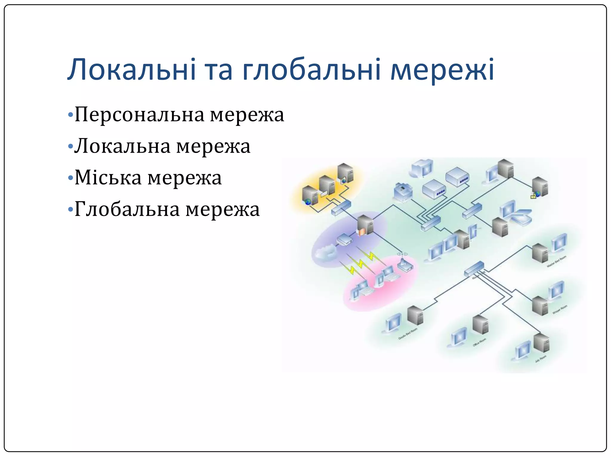 Локальні та глобальні мережі
•Персональна мережа
•Локальна мережа

•Міська мережа
•Глобальна мережа

 