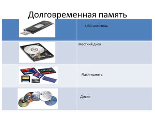 Долговременная память
USB-носитель

Жесткий диск

Flash-память

Диски

 