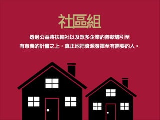 文林扶輪社青年團簡介（範例）