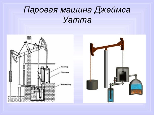 Действующие паровые машины