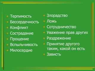 •
•
•
•
•
•
•

Терпимость
Бессердечность
Конфликт
Сострадание
Прощение
Вспыльчивость
Милосердие

•
•
•
•
•
•

Злорадство
Ложь
Сотрудничество
Уважение прав других
Раздражение
Принятие другого
таким, какой он есть
• Зависть

 