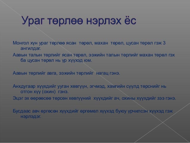 ураг төрлөө нэрлэх