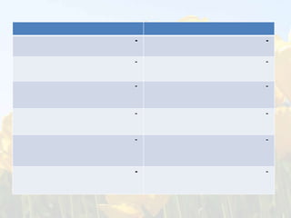 -
-
-
-
-
-
-
-
-
-
-
-