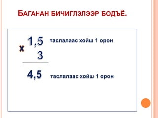 БАГАНАН БИЧИГЛЭЛЭЭР БОДЪЁ.

 