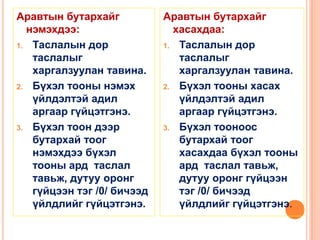 Аравтын бутархайг
нэмэхдээ:
1. Таслалын дор
таслалыг
харгалзуулан тавина.
2. Бүхэл тооны нэмэх
үйлдэлтэй адил
аргаар гүйцэтгэнэ.
3. Бүхэл тоон дээр
бутархай тоог
нэмэхдээ бүхэл
тооны ард таслал
тавьж, дутуу оронг
гүйцээн тэг /0/ бичээд
үйлдлийг гүйцэтгэнэ.

Аравтын бутархайг
хасахдаа:
1. Таслалын дор
таслалыг
харгалзуулан тавина.
2. Бүхэл тооны хасах
үйлдэлтэй адил
аргаар гүйцэтгэнэ.
3. Бүхэл тооноос
бутархай тоог
хасахдаа бүхэл тооны
ард таслал тавьж,
дутуу оронг гүйцээн
тэг /0/ бичээд
үйлдлийг гүйцэтгэнэ.

 
