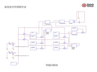 温度依存性関数の作成