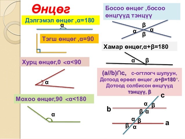 тойрог ба өнцаг