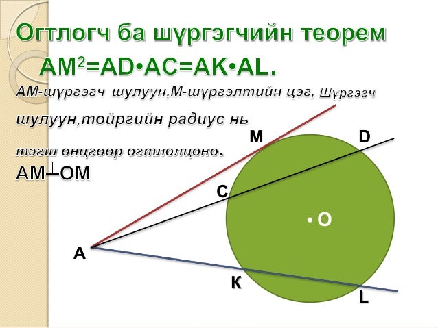 тойрог ба өнцаг