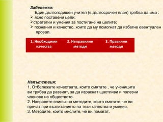 Забележка:
Един дългогодишен учител (в дългосрочен план) трябва да има :
 ясно поставени цели;
стратегии и умения за постигане на целите;
 познания и качество, които да му помогнат да избегне евентуален
провал.
1. Необходими
качества

2. Неправилни
методи

3. Правилни
методи

Напътствия:
1. Отбележете качествата, които смятате , че учениците
ви трябва да развият, за да израснат щастливи и полезни
членове на обществото.
2. Направете списък на методите, които смятате, че ви
пречат при възпитанието на тези качества и умения.
3. Методите, които мислите, че ви помагат.

 