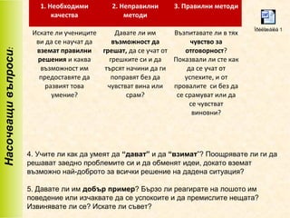 Насочващи въпроси:

1. Необходими
качества

2. Неправилни
методи

3. Правилни методи

Искате ли учениците
Давате ли им
Възпитавате ли в тях
ви да се научат да
възможност да
чувство за
вземат правилни
грешат, да се учат от
отговорност?
решения и каква
грешките си и да
Показвали ли сте как
възможност им
търсят начини да ги
да се учат от
предоставяте да
поправят без да
успехите, и от
развият това
чувстват вина или
провалите си без да
умение?
срам?
се срамуват или да
се чувстват
виновни?

Ïðèëîæåíèå 1

4. Учите ли как да умеят да “дават” и да “взимат”? Поощрявате ли ги да
решават заедно проблемите си и да обменят идеи, докато вземат
възможно най-доброто за всички решение на дадена ситуация?
5. Давате ли им добър пример? Бързо ли реагирате на лошото им
поведение или изчаквате да се успокоите и да премислите нещата?
Извинявате ли се? Искате ли съвет?

 