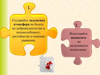 1.
Създавайте задушевна
атмосфера на базата
на доброжелателство и
непоколебимост,
достойнство и взаимно
уважение.

2.
Използвайте
похватите
на
позитивното
възпитание.

 