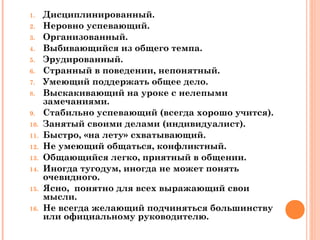 1.
2.
3.
4.
5.
6.
7.
8.
9.
10.
11.
12.
13.
14.
15.
16.

Дисциплинированный.
Неровно успевающий.
Организованный.
Выбивающийся из общего темпа.
Эрудированный.
Странный в поведении, непонятный.
Умеющий поддержать общее дело.
Выскакивающий на уроке с нелепыми
замечаниями.
Стабильно успевающий (всегда хорошо учится).
Занятый своими делами (индивидуалист).
Быстро, «на лету» схватывающий.
Не умеющий общаться, конфликтный.
Общающийся легко, приятный в общении.
Иногда тугодум, иногда не может понять
очевидного.
Ясно, понятно для всех выражающий свои
мысли.
Не всегда желающий подчиняться большинству
или официальному руководителю.

 