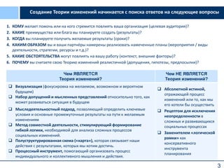 Создание Теории изменений начинается с поиска ответов на следующие вопросы
1.
2.
3.
4.

КОМУ желает помочь или на кого стремится повлиять ваша организация (целевая аудитория)?
КАКИЕ преимущества или блага вы планируете создать (результаты)?
КОГДА вы планируете получить желаемые результаты (сроки)?
КАКИМ ОБРАЗОМ вы и ваши партнёры намерены реализовать намеченные планы (мероприятия / виды
деятельности, стратегии, ресурсы и т.д.)?
5. КАКИЕ ОБСТОЯТЕЛЬСТВА могут повлиять на вашу работу (контекст, внешние факторы)?
6. ПОЧЕМУ вы считаете свою Теорию изменений реалистичной (допущения, гипотезы, предпосылки)?
Чем ЯВЛЯЕТСЯ
Теория изменений?
 Визуализация (фокусировка на желаемом, возможном и вероятном
будущем)
 Набор допущений и мысленных представлений относительно того, как
может развиваться ситуация в будущем
 Мыследеятельностный подход, позволяющий определить ключевые
условия и основные промежуточные результаты на пути к желаемым
изменениям
 Метод совместной деятельности, стимулирующий формирование
гибкой логики, необходимой для анализа сложных процессов
социальных изменений.
 Полуструктурированная схема («карта»), которая связывает наши
действия с результатами, которых мы хотим достичь.
 Процессный инструмент, помогающий организовать процесс
индивидуального и коллективного мышления и действия.

Чем НЕ ЯВЛЯЕТСЯ
Теория изменений?

 Абсолютной истиной,
отражающей процесс
изменений или то, как мы
его хотели бы осуществить
 Рецептом для исключения
неопределенности в
сложных и развивающихся
социальных процессах
 Заменителем «логической
рамки» как
консервативного
инструмента
планирования

3

 