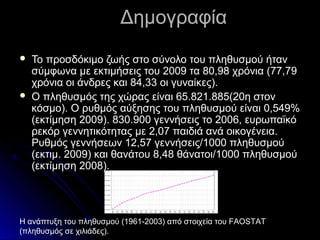 Δημογραφία




Το προσδόκιμο ζωής στο σύνολο του πληθυσμού ήταν
σύμφωνα με εκτιμήσεις του 2009 τα 80,98 χρόνια (77,79
χρόνια οι άνδρες και 84,33 οι γυναίκες).
Ο πληθυσμός της χώρας είναι 65.821.885(20η στον
κόσμο). Ο ρυθμός αύξησης του πληθυσμού είναι 0,549%
(εκτίμηση 2009). 830.900 γεννήσεις το 2006, ευρωπαϊκό
ρεκόρ γεννητικότητας με 2,07 παιδιά ανά οικογένεια.
Ρυθμός γεννήσεων 12,57 γεννήσεις/1000 πληθυσμού
(εκτιμ. 2009) και θανάτου 8,48 θάνατοι/1000 πληθυσμού
(εκτίμηση 2008).

Η ανάπτυξη του πληθυσμού (1961-2003) από στοιχεία του FAOSTAT
(πληθυσμός σε χιλιάδες).

 
