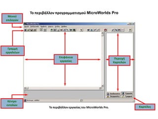 Μενοφ
επιλογών

Το περιβάλλον προγραμματιςμοφ MicroWorlds Pro

Γραμμή
εργαλείων
Επιφάνεια
εργαςίασ

Κέντρο
εντολών

Το περιβάλλον εργαςίασ του MicroWorlds Pro.

Περιοχή
Καρτελών

Καρτέλεσ

 