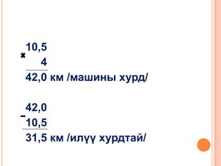 10,5
4
42,0 км /машины хурд/
42,0
10,5
31,5 км /илүү хурдтай/

 