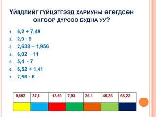 ҮЙЛДЛИЙГ ГҮЙЦЭТГЭЭД ХАРИУНЫ ӨГӨГДСӨН
ӨНГӨӨР ДҮРСЭЭ БУДНА УУ?
1.
2.
3.
4.
5.

6.
7.

6,2 + 7,49
2,9 ∙ 9
2,638 – 1,956
6,02 ∙ 11
5,4 ∙ 7
6,52 + 1,41
7,56 ∙ 6

0,682

37,8

13,69

7,93

26,1

45,36

66,22

 