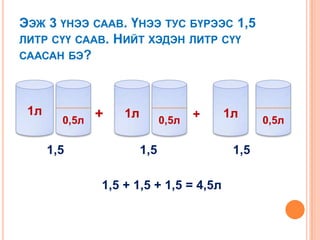 ЭЭЖ 3 ҮНЭЭ СААВ. ҮНЭЭ ТУС БҮРЭЭС 1,5
ЛИТР СҮҮ СААВ. НИЙТ ХЭДЭН ЛИТР СҮҮ
СААСАН БЭ?

1л

0,5л

1,5

+

1л

0,5л

+

1,5
1,5 + 1,5 + 1,5 = 4,5л

1л
1,5

0,5л

 
