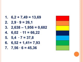 1.
2.
3.
4.
5.
6.
7.

6,2 + 7,49 = 13,69
2,9 ∙ 9 = 26,1
2,638 – 1,956 = 0,682
6,02 ∙ 11 = 66,22
5,4 ∙ 7 = 37,8
6,52 + 1,41= 7,93
7,56 ∙ 6 = 45,36

 