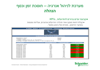 ‫מערכת לניהול אנרגיה – חוסכת זמ וכס‬
‫הנהלה‬
‫● קביעת יעדי ברורי להתייעלות , ‪KPI’s‬‬
‫● קבלת דוחות מעקב אחר תהליכי התייעלות ארגוניי , אנליזות ומגמות‬
‫בשיעור החיסכו , מטרות מול ביצוע בפועל .‬

‫41‬

‫‪Schneider Electric - Moshe Maharaban - Energy Management Services Department‬‬

 