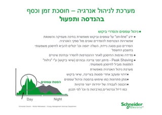 ‫מערכת לניהול אנרגיה – חוסכת זמ וכס‬
‫בהנדסה ותפעול‬
‫● ניהול עומסי והסדרי ביקוש‬
‫● ידע "‪ "on-line‬על עומסי וביקוש מאפשרת בחינה מעמיקה והשוואת‬
‫אפשרויות הצטרפות להסדרי שוני מול ספקי האנרגיה.‬
‫הסדרי כגו פסגה ניידת, השלה יזומה וכו' יכולי להביא לחיסכו משמעותי‬
‫בחשבו החשמל‬
‫● מדידה ואימות החיסכו לאחר ההצטרפות להסדר ובחינת שינויי‬
‫● ‪ - Peak Shaving‬מיתו זמני צריכה גבוהי )שיאי ביקוש( ע"י "גילוח"‬
‫הפסגות מוביל לחיסכו משמעותי.‬
‫מערכת ניהול האנרגיה מאפשרת‬
‫●זיהוי ומעקב אחרי פסגות בצריכה, שיאי ביקוש‬
‫●מת פתרונות כמו שימוש בהסטה וניהול עומסי‬
‫הסטת עומסי‬
‫●הכנסה לעבודה של יחידות ייצור פרטיות‬
‫כמו דיזל גנרטורי ,טורבינות גז וכו' לפי תכנו‬
‫‪Night‬‬
‫22‬

‫‪Day‬‬

‫‪Schneider Electric - Moshe Maharaban - Energy Management Services Department‬‬

 