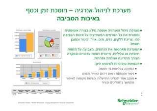 ‫מערכת לניהול אנרגיה – חוסכת זמ וכס‬
‫באיכות הסביבה‬
‫● מערכת ניהול האנרגיה אוספת מידע בצורה אוטומטית‬
‫ומנטרת את כל הגורמי המשפיעי על איכות הסביבה‬
‫כמו :צריכת דלקי , גזי , מי , אויר, קיטור וכמוב‬
‫חשמל.‬
‫● המערכת מאחסנת את הנתוני , מצביעה על מגמות‬
‫חיוביות או שליליות, מייצרת דוחות עדכניי ובמקרה‬
‫הצור מתריעה ושולחת אזהרות.‬
‫● דוגמאות טיפוסיות לשימוש הינ :‬
‫● הפחתה בפליטות גזי חממה‬
‫● ניטור והפחתת רמות זיהו האוויר והמי‬
‫● מעקב אחר תהליכי התייעלות ומציאת מקומות לשיפור‬
‫מתמש בתהליכי ובציוד‬
‫●‬
‫●‬

‫72‬

‫‪Schneider Electric - Moshe Maharaban - Energy Management Services Department‬‬

 