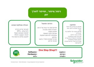 ‫ניטור,שימור , ושיפור לאור‬
‫זמ‬

‫הנדסה ותפעול‬

‫תחזוקה‬
‫●תזמו נכו ומדויק של טיפולי‬
‫אחזקה מונעת על סמ נתוני‬
‫אמת‬
‫●תזמו חסכוני של החלפות ציוד‬
‫יש בחדש‬
‫●זיהוי בזבוז / זליגות‬
‫●קריאת נתוני אוטומטית‬
‫●חשיפה מינימאלית של עובדי‬
‫ללוחות חשמל מחושמלי‬
‫●תהליכי ונוהלי בטיחות מובני‬
‫בדיאגראמה‬

‫●דיאגראמה חד קווית של זרימת‬
‫האנרגיה-מפת האנרגיה‬
‫●תכנו חסכוני‬
‫●ביצוע ניתוח השוואתי‬
‫●הפחתה למינימו הפסקות‬
‫במיתק‬
‫●ניהול עומסי והסדרי ביקוש‬
‫●גישה מרחוק‬

‫התקנה‬
‫שירות‬
‫למידה‬

‫03‬

‫!!!‪One Stop Shop‬‬

‫הנהלה ומחלקת כספי‬
‫קביעת יעדי ברורי‬
‫להתייעלות , ‪KPI’s‬‬
‫אימות חשבונות חשמל‬
‫החזר השקעה- ‪R.O.I‬‬
‫תקצוב עלויות ורכישות ציוד‬

‫‪Software‬‬
‫‪Hardware‬‬
‫ליווי‬

‫‪Schneider Electric - Moshe Maharaban - Energy Management Services Department‬‬

 
