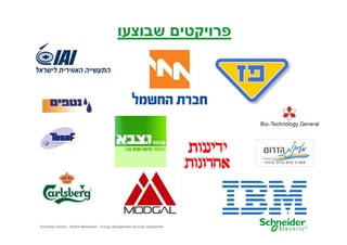 ‫פרויקטי שבוצעו‬

Schneider Electric - Moshe Maharaban - Energy Management Services Department

31

 