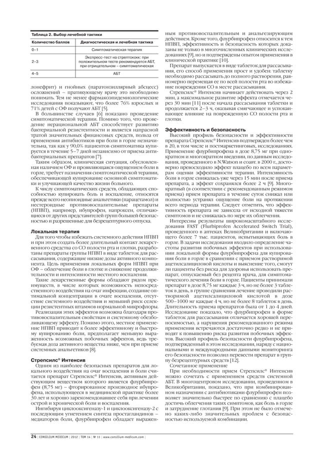 острый фарингит | PDF